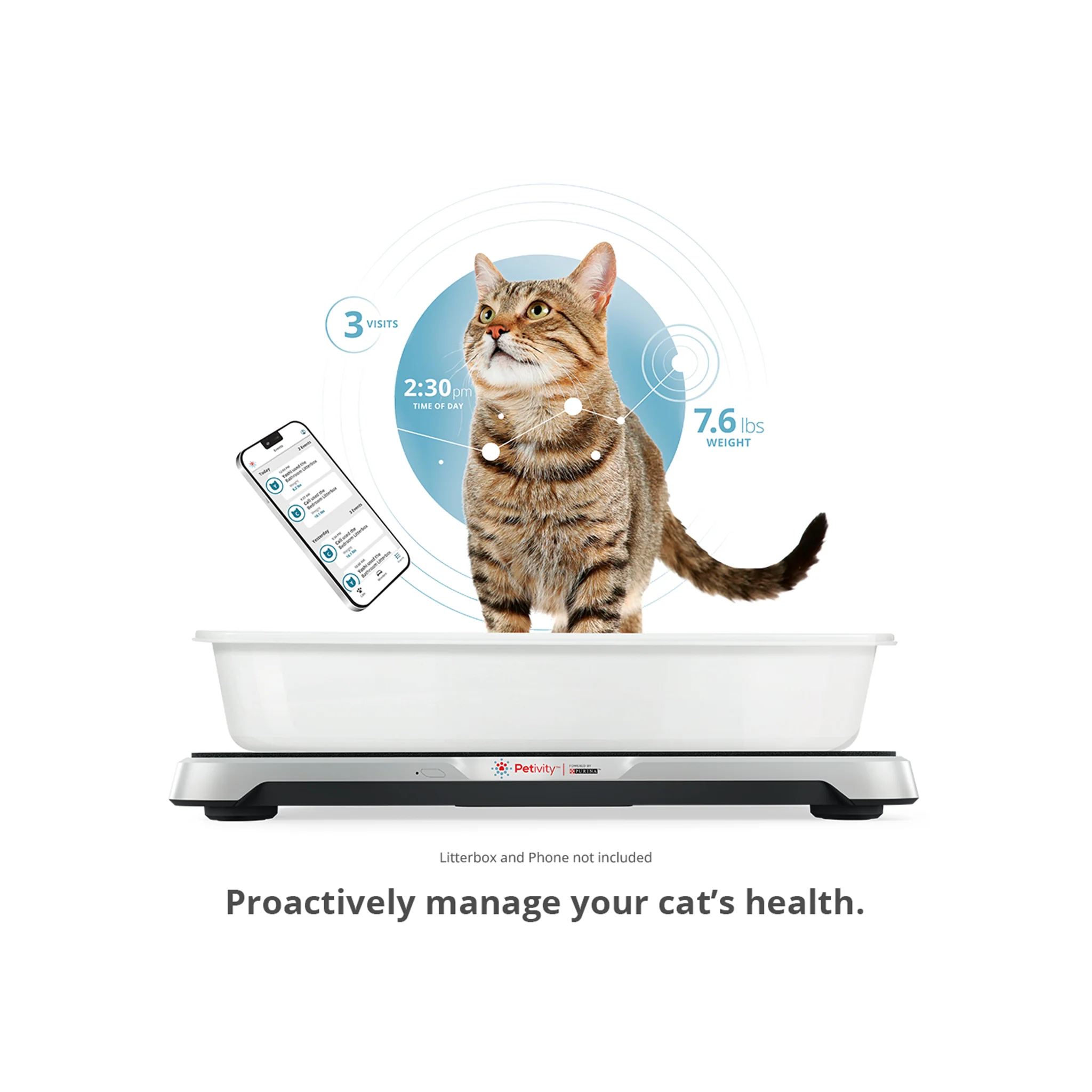Purina Petivity Smart Litter Box Monitor System